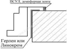 рис. 1