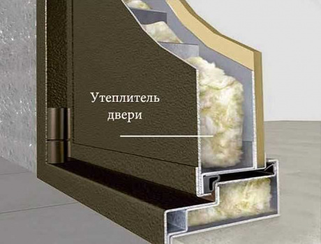 Утепление полотна входной двери: пена или минеральная вата? Утепление полотна входной двери: пена или минеральная вата?